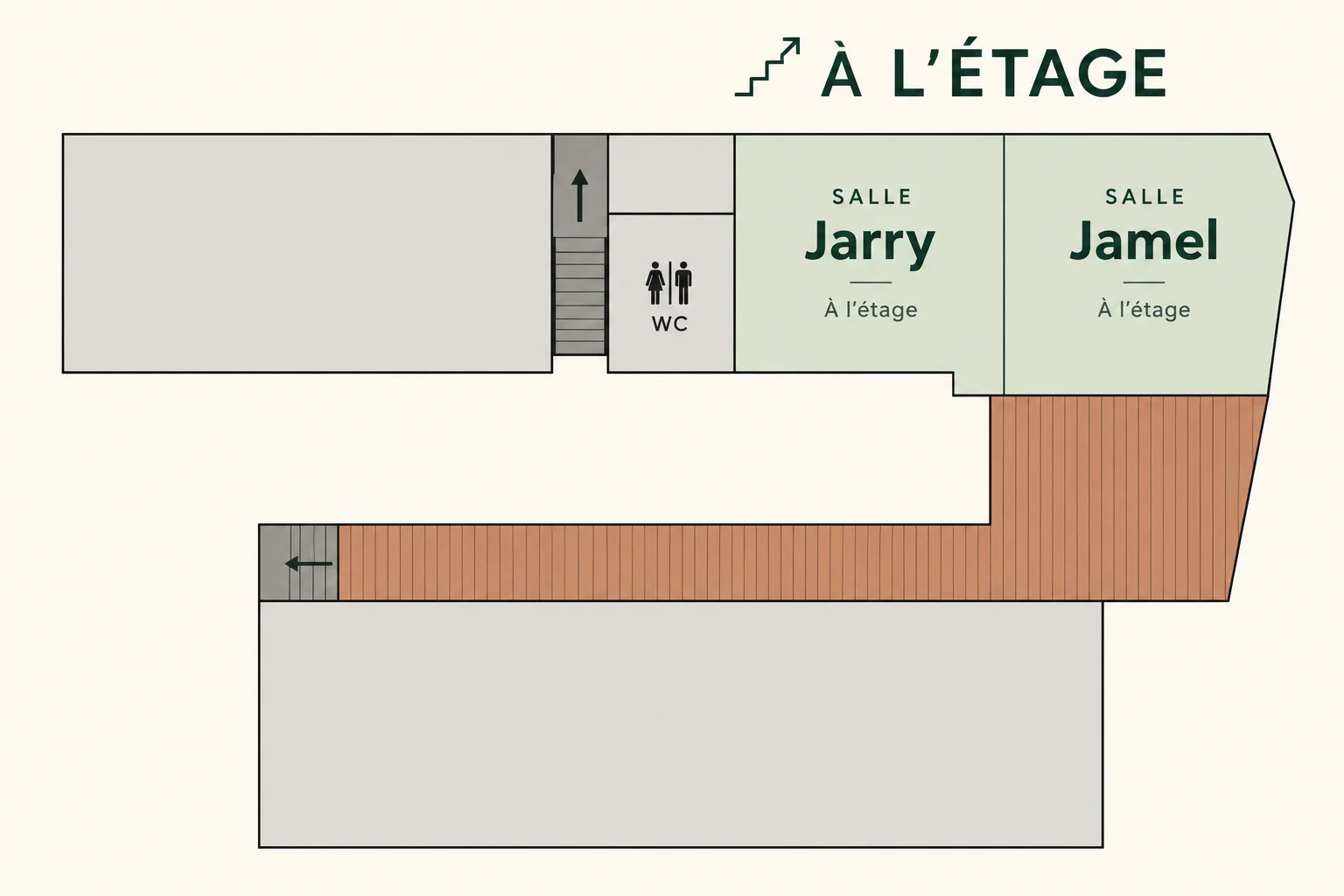 Plan des salles Jamel et Jarry à l'étage, à Nantes, avec l'escalier et les sanitaires